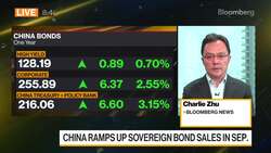 China Ramps Up Sovereign Debt Issuance News Clip