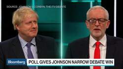 Did the Johnson-Corbyn Debate Impact Polls? News Clip