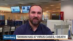 Virus Sparks Tensions Between China and Taiwan News Clip