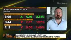 China Is Planning at Least 150 New Nuclear Reactors News Clip