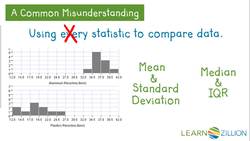 Comparing Data: Measures of Center and Spread Instructional Video