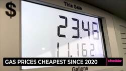 Gas Prices Cheapest Since 2020 News Clip