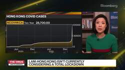 Hong Kong to Mass Test City in March to Tame Virus News Clip