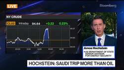 Biden Energy Advisor Says Oil Prices Aren't Low Enough News Clip