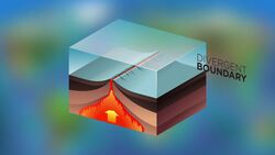 Plate Tectonics Instructional Video