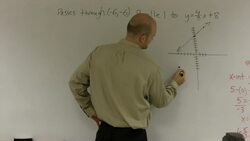 Find the equation of a line parallel using slope intercept Instructional Video