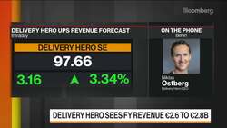 Delivery Hero Growth Is Still Accelerating, Says CEO News Clip