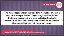 Does Wegovy Help You Lose Weight? Instructional Video