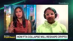 Crypto Report: FTX and Centralized Lending News Clip