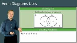 Recapping Venn Diagrams and Tree Diagrams Instructional Video