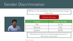 An Introduction to Labor Market Discrimination: Effects and Prevalence in the UK Instructional Video