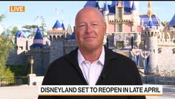 Disneyland in California to Open April 30, CEO Says News Clip