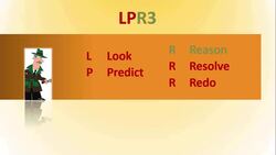 Matching Vocabulary Using Context Clues Instructional Video