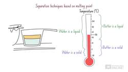 Chemistry Properties and Structure of Matter: Properties of Matter - Separation Techniques Part 2 Instructional Video