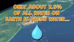 I WONDER - How Much Water On Earth Is Fresh? Instructional Video