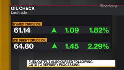 Texas Freeze Hits Global Oil Supply News Clip