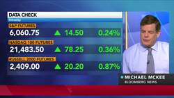 US Core CPI Increases 0.3% for Fourth Straight Month News Clip