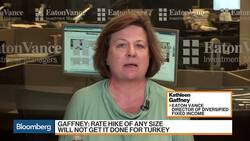Eaton Vance's Gaffney Says Turkey Is Running Out of Options News Clip