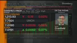 How Realistic Is Trump Advisors' Threat to Target H.K. Dollar Peg? News Clip