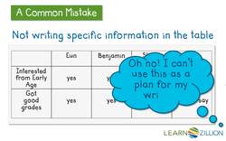 Comparing Elements and Finding Similarities Instructional Video