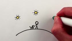 Why Some Days Aren’t 24 Hours Instructional Video