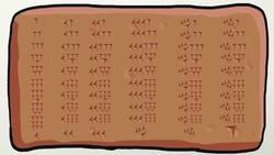 ¿Quién inventó los números? Instructional Video