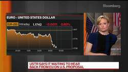 WTO Says EU Can Impose Tariffs of $4 Billion on U.S. News Clip