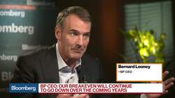 BP CEO Looney on Coronavirus Fallout, Climate Plan and Rosneft News Clip