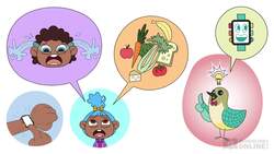 A Life Skills Series: Taking Care of Yourself Inside the Home - Health and Hygiene - Bay Dreams of Ice Cream Instructional Video