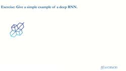 Data Science and Machine Learning (Theory and Projects) A to Z - RNN Architecture: Deep RNNs Exercise Instructional Video
