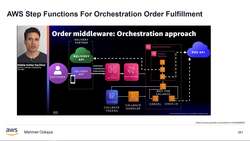 AWS Serverless Microservices with Patterns and Best Practices - AWS Step Functions for Orchestration Order Fulfilment with Saga Pattern Instructional Video