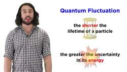 The Heisenberg Uncertainty Principle Part 2: Energy/Time and Quantum Fluctuation Instructional Video