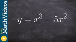 How to Find the Zeros of a Polynomial to the Third Power by Factoring GCF Instructional Video