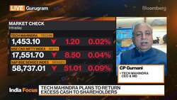 Gurnani: Growth Momentum Will Continue News Clip