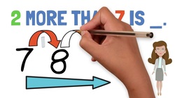 Counting Up: What is 2 more than 7? Instructional Video