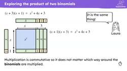 The product of two binomials Instructional Video