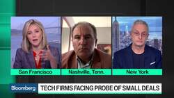 Alphabet Likely to Be Next Target of FTC, Says Ives News Clip