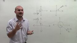 How to draw a triangle using a central angle with a point not on the unit circle Instructional Video