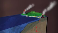 Areas of Volcanic Activity Instructional Video