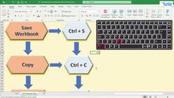 Mastering Excel: Common Control Shortcut Keys Tutorial Instructional Video