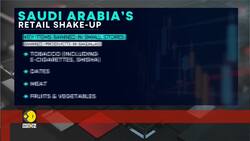 Saudi Arabia bans key items at small stores in major retail shake-up News Clip
