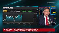 U.S. Initial Jobless Claims Ease for a Second Week News Clip