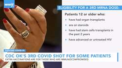 CDC OKs Third COVID Shot For Some Immunocompromised Patients News Clip