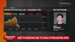 Japan’s Abe to Resign Due to Health Reasons News Clip