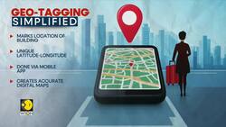 India: All Buildings To Be Geo-tagged In Census 2027 News Clip