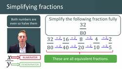 Simplifying Fractions: A Step-by-Step Guide Instructional Video
