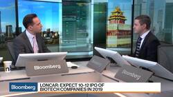 Biotech in China Is Just Getting Started, Says Loncar Investments’s CEO News Clip