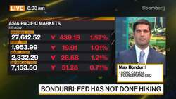 SGMC Capital CEO on Market Outlook News Clip