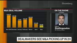 Taking Stock of Italy’s Private Equity Landscape News Clip