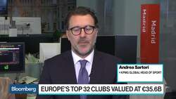 Football Economy: Real Madrid Is Europe's Most Valuable Club News Clip